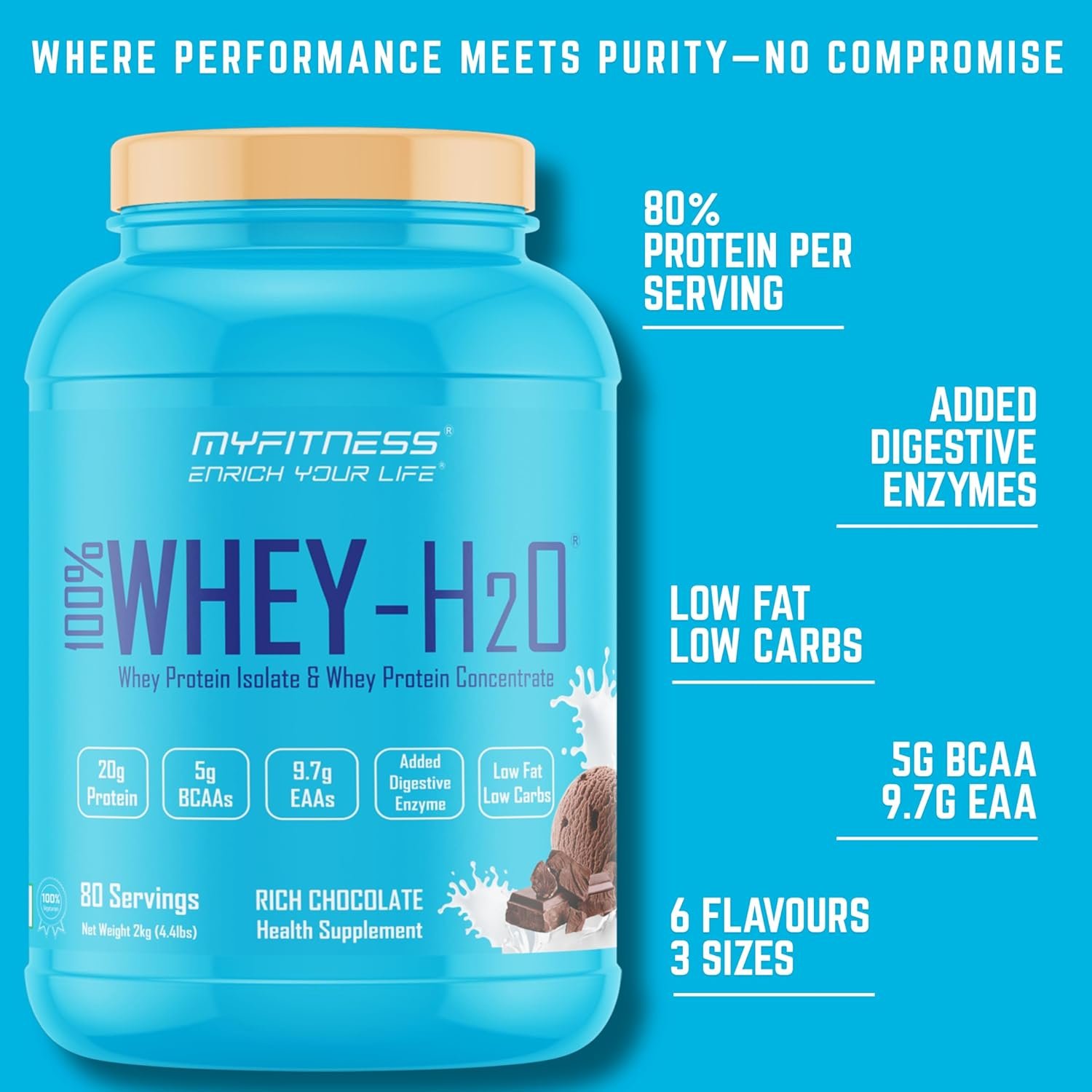 MYFITNESS WHEY-H2O - Image 2