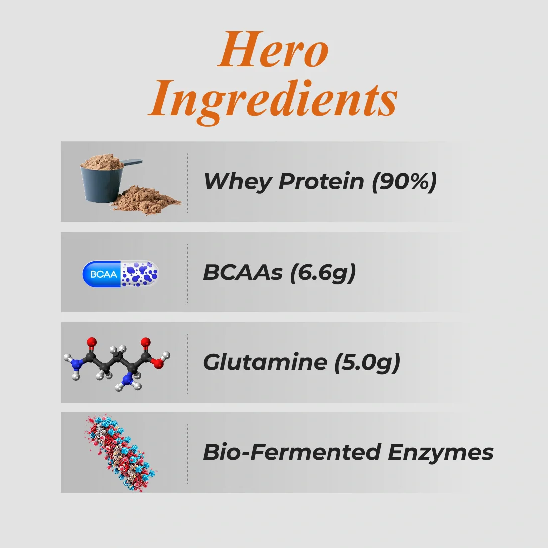 NUTRELA SPORTS ISOVEDA - Image 3