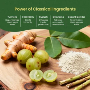 Alternative view of KERLA AYURVEDA GLYMIN PLUS