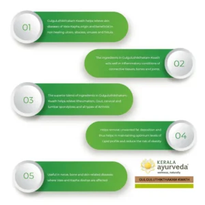 Alternative view of KERALA AYURVEDA GULGULUTHIKTHAKAM KWATH