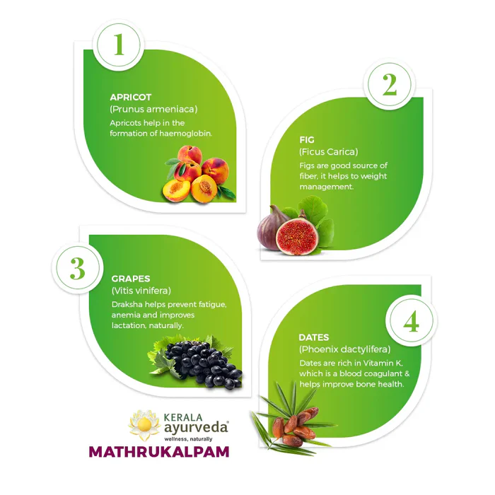 KERLA AYURVEDA MATHRUKALPAM - Image 3