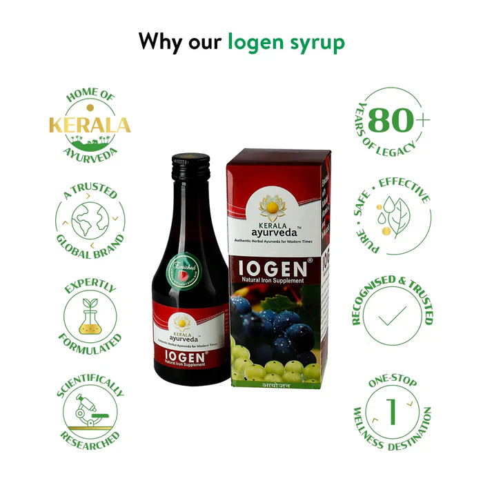 KERLA AYURVEDA LOGEN - Image 3