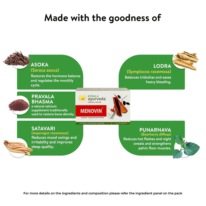 KERLA AYURVEDA MENOVIN - Image 3