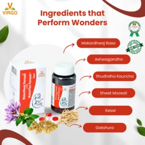 Alternative view of MAKARPLUS RASAYAN TABLET