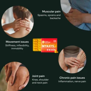 Alternative view of KERLA AYURVEDA MYAXYL CAPSULE