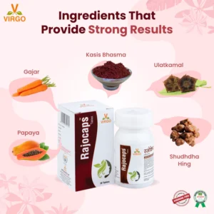 Alternative view of RAJOCAPS TABLET