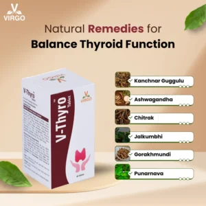 Alternative view of VIRGO V-THYRO TABLET